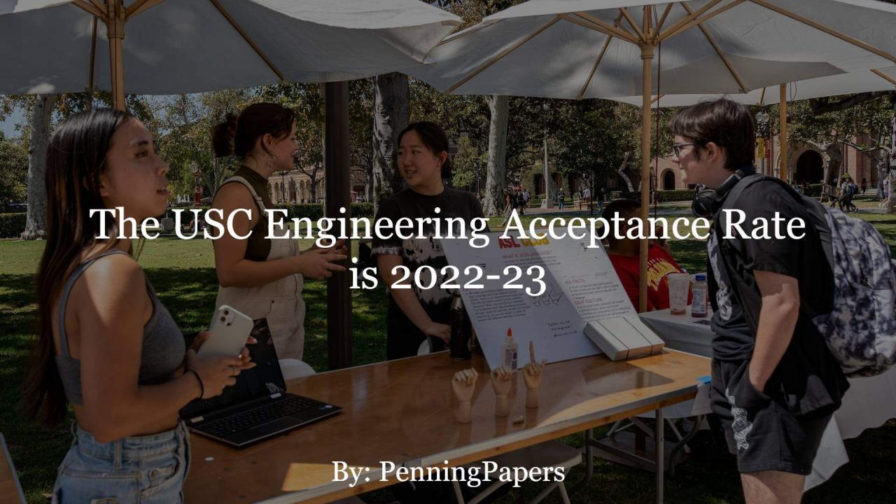 The USC Engineering Acceptance Rate is 2022-23